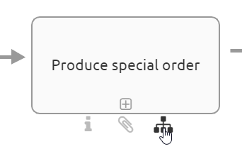 An activity with the filled hierarchy symbol is displayed here.