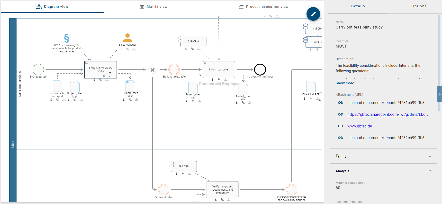 A diagram is shown here whereas the details of a contained activity are displayed in the sidebar.