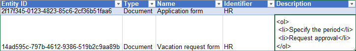 The screenshot shows an xlsx file containing a list of two documents, where one of them contains HTML-tags within the attribute "Description".